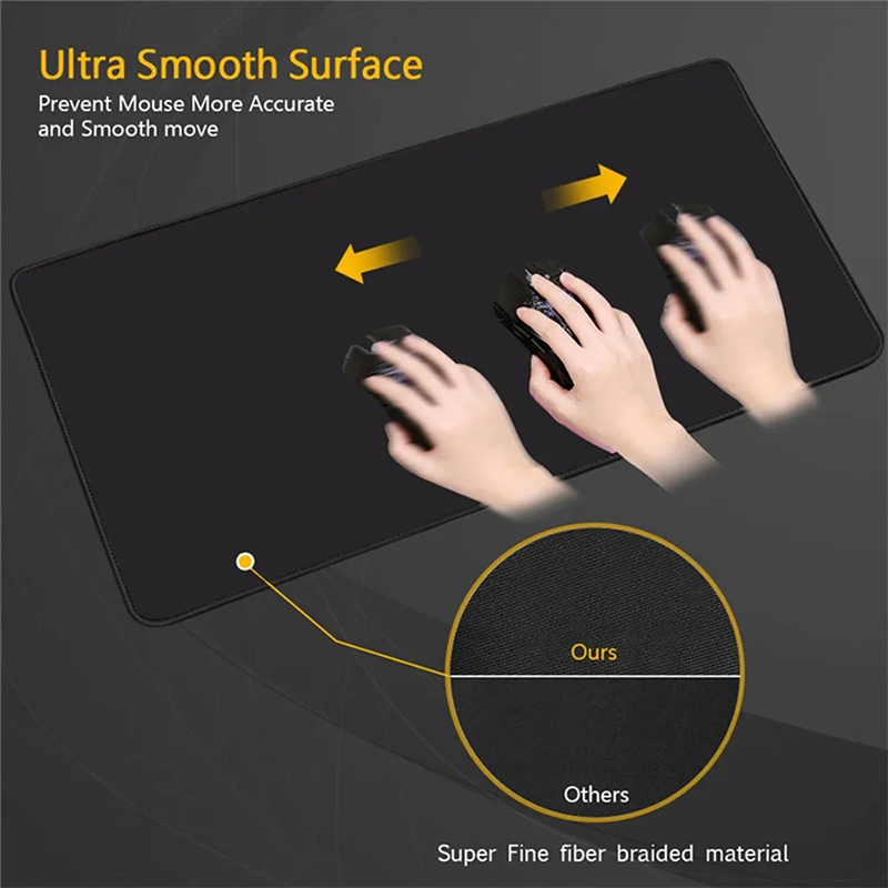 Alfombrilla de ratón LED RGB,  - Gaming Accessories Tablet reseña y precio
