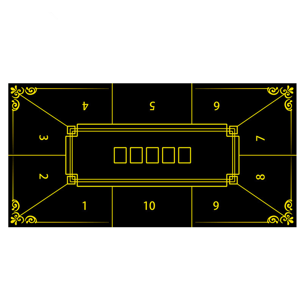 Mantel de Goma Grueso para Mes - Gaming Accessories For Gaming Desk reseña y precio