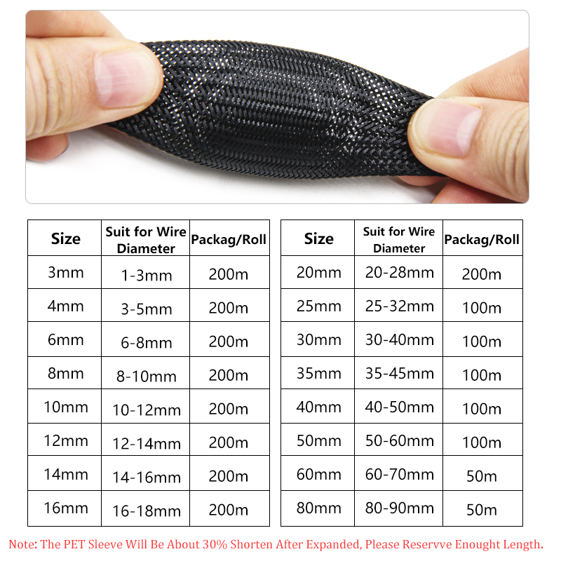 Funda Aislante para Cables de  - Cable Sleeve Braided reseña y precio