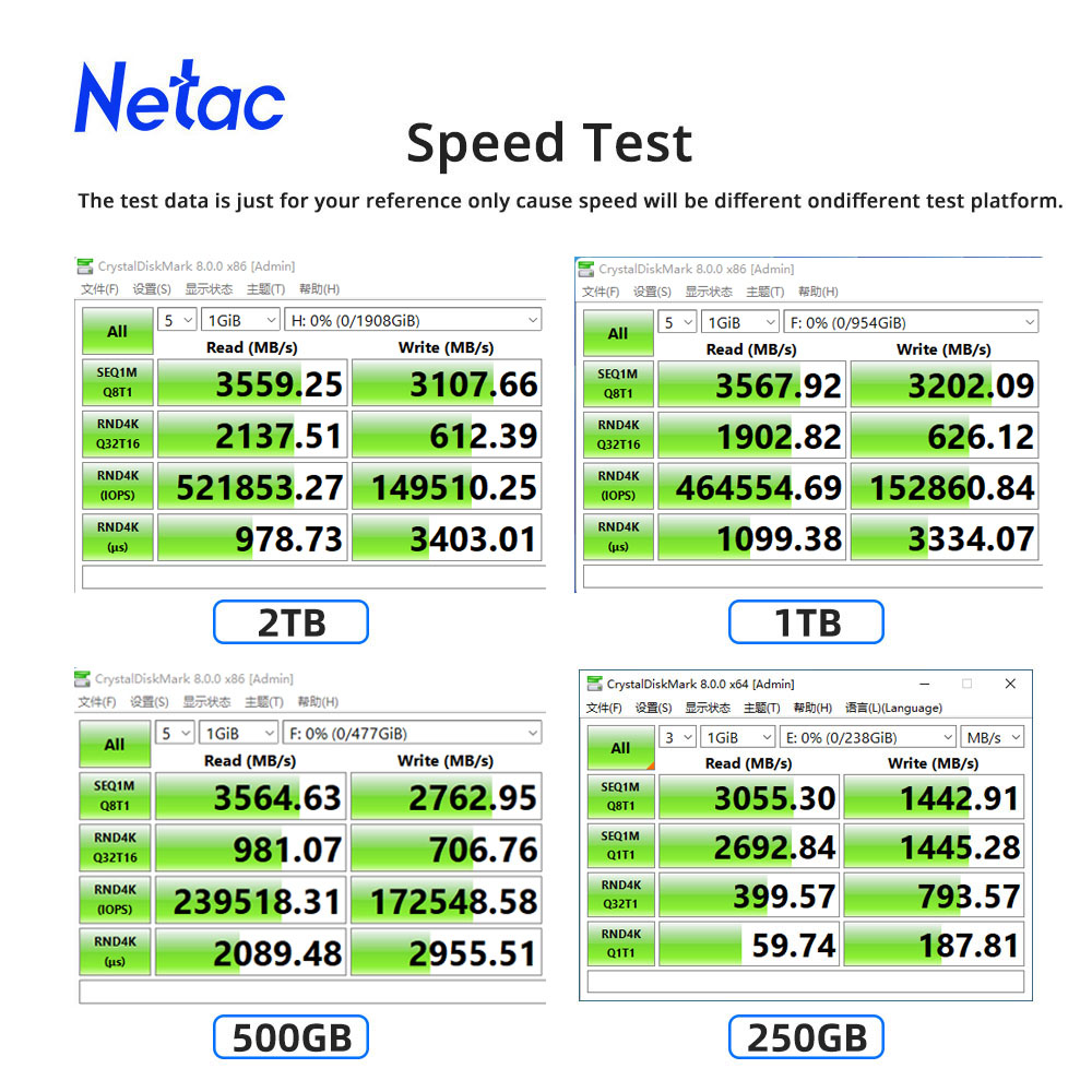 Netac NVMe SSD M2 1TB 2TB 500G - Samsung Ssd 980 Pro reseña y precio