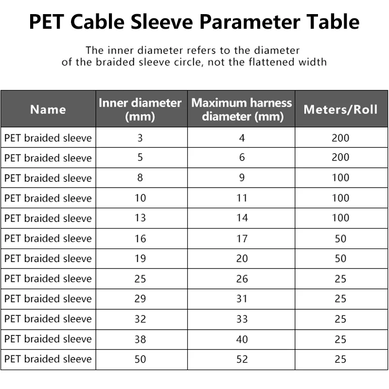 Funda de Cable expandible tren - Cable Sleeve Braided reseña y precio